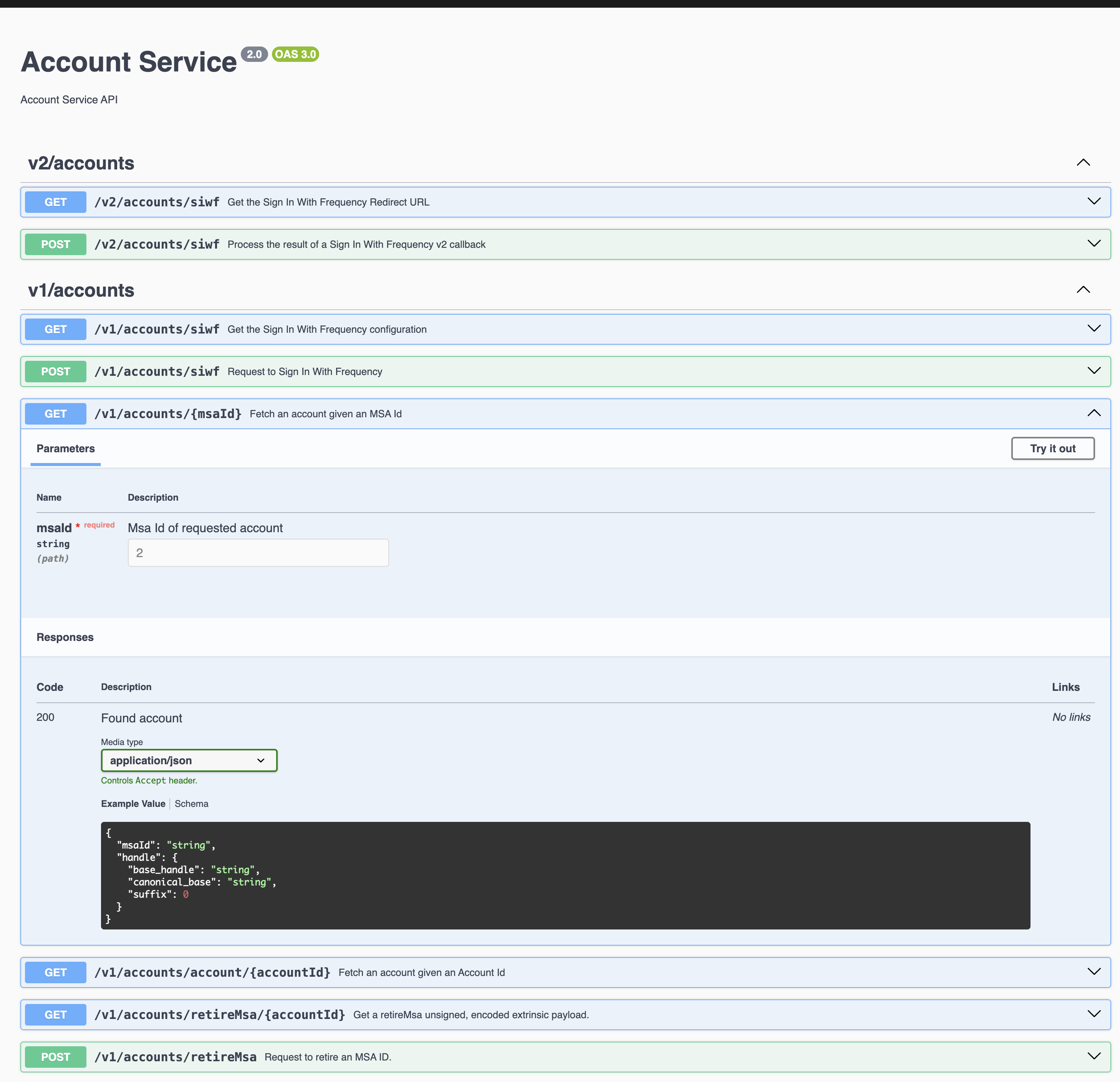Swagger UI